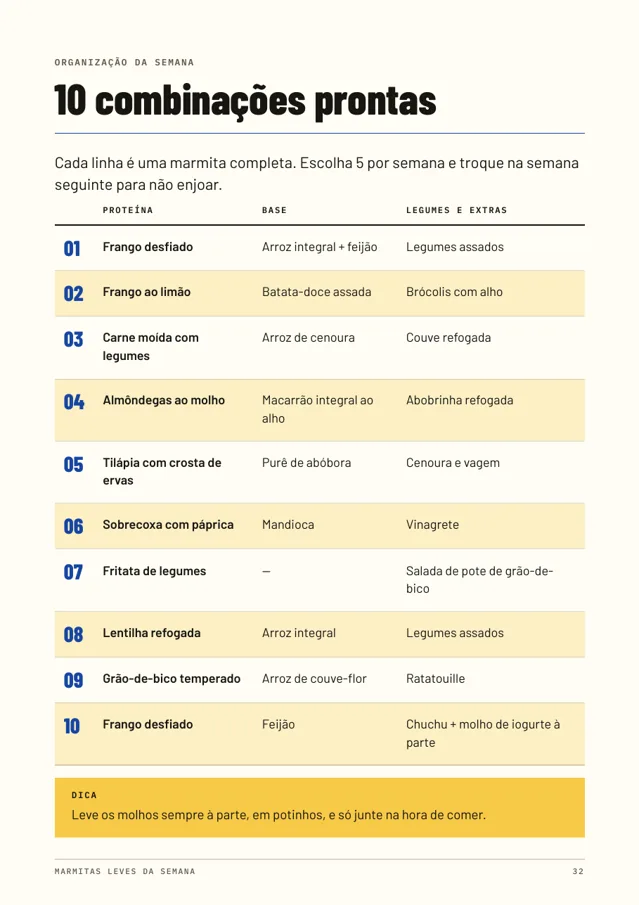 Página com 10 combinações prontas de marmita