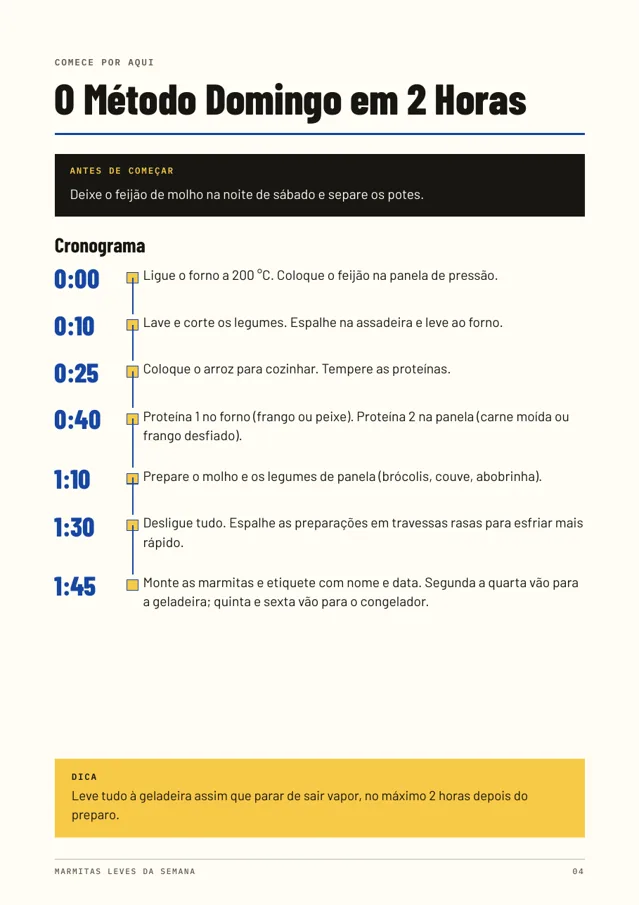 Página do cronograma do Método Domingo em 2 Horas